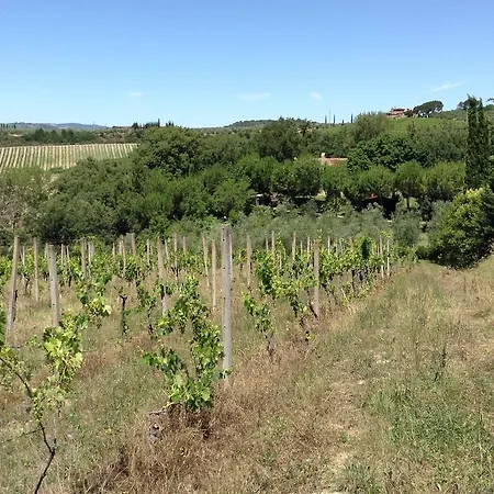 Casale Dell'eremita Farm stay *